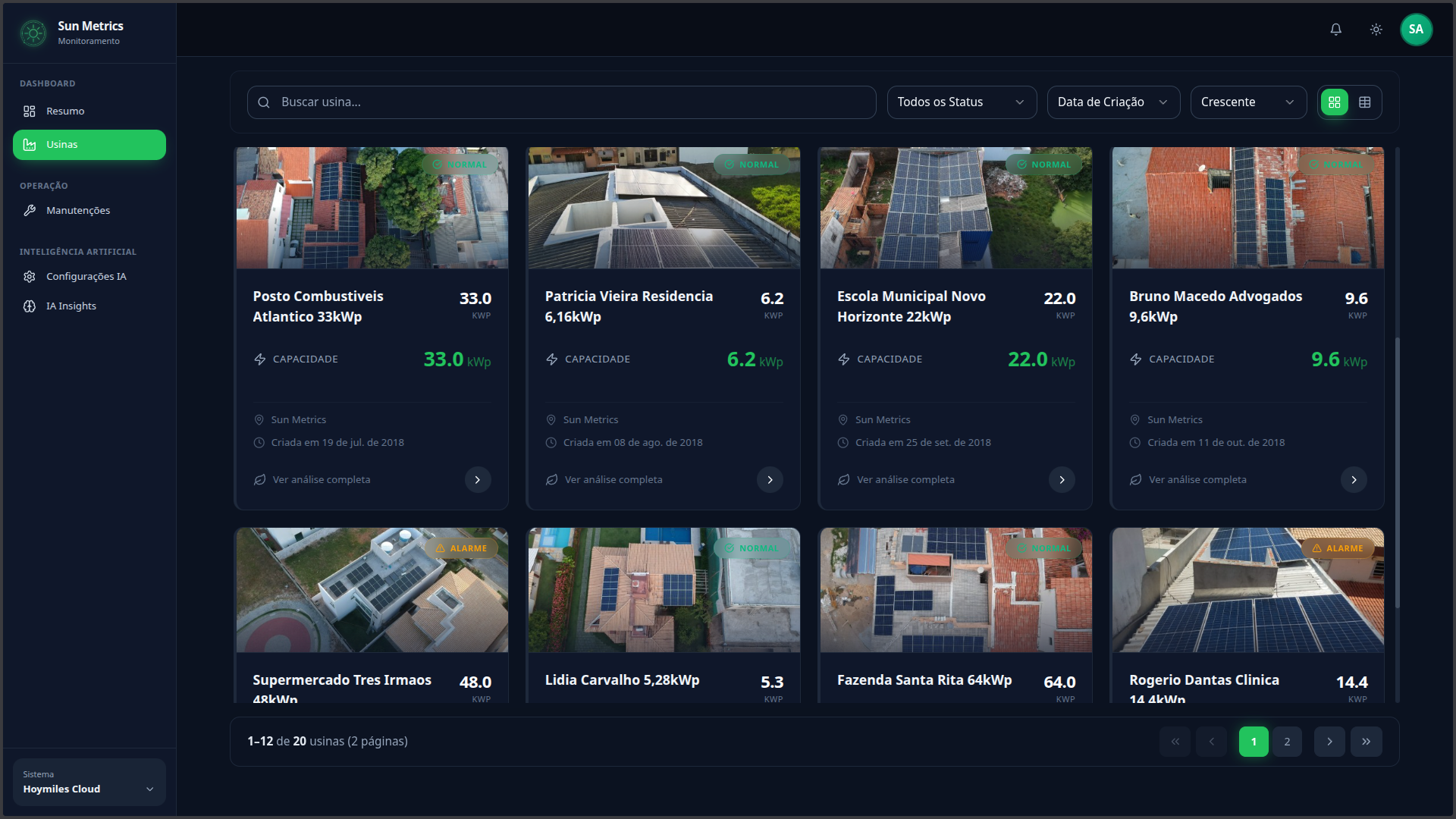 Gestão de Usinas — Sun Metrics